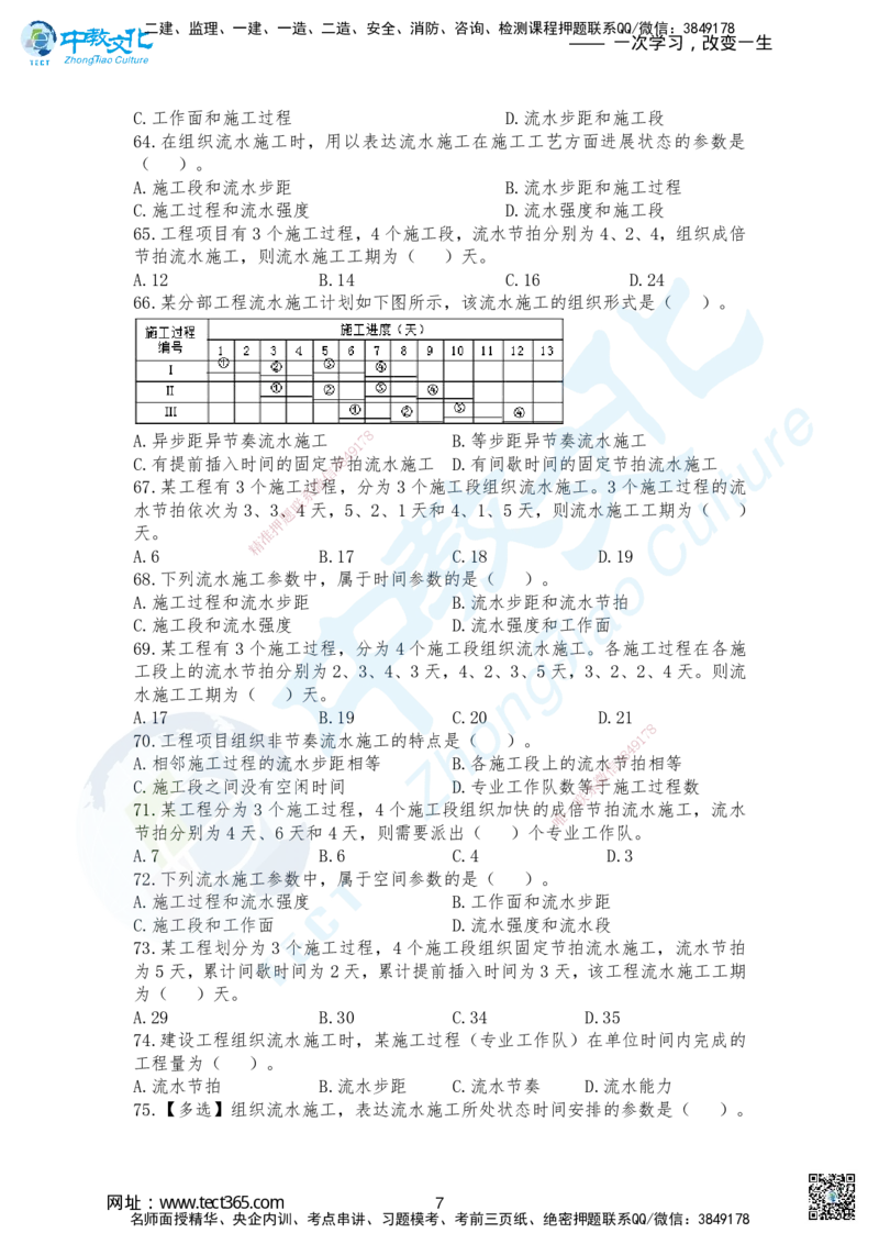 01.2025-一建《管理》考前急救-重点习题卷一+卷二_2026年一级建造师_2026年一建管理_2025年一建管理SVIP_04-冲刺串讲✿考点强化✿小灶集训_42-管理《考前急救班》名师ZJ_课程讲义