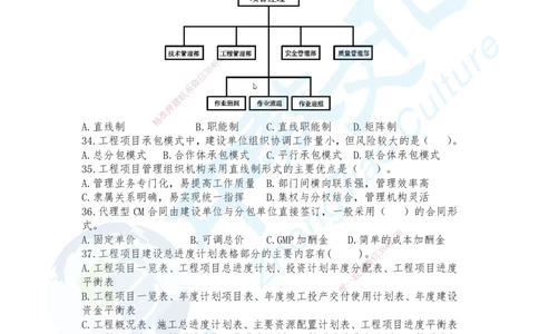 01.2025-一建《管理》考前急救-重点习题卷一+卷二_2026年一级建造师_2026年一建管理_2025年一建管理SVIP_04-冲刺串讲✿考点强化✿小灶集训_42-管理《考前急救班》名师ZJ_课程讲义
