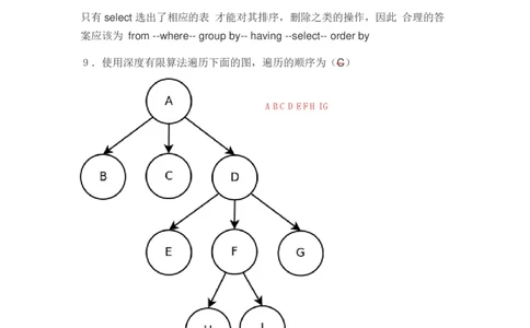 腾讯2013校招笔试题(含答案)_2025春招题库汇总_十大行测题库_2023年十大热门题库更新中_03、赛码汇总_2024腾讯7月更新_2017及以前