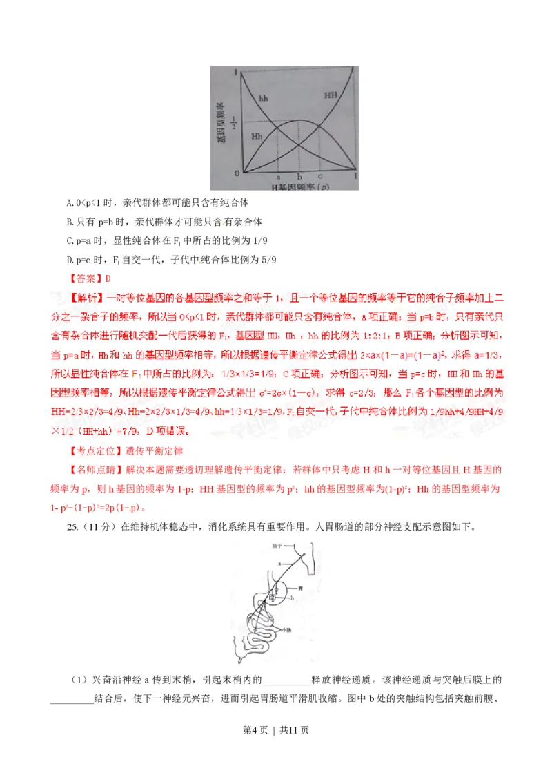 2015年高考生物试卷（山东）（解析卷）_生物历年高考真题_新&middot;PDF版2008-2025&middot;高考生物真题_生物（按省份分类）2008-2025_2008-2025&middot;（山东）生物高考真题