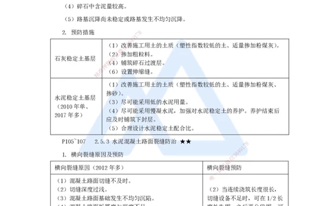 22.2025李昌春-名师精讲通关-第二章（22）路面工程质量通病及防治措施_2026年一级建造师_2026年一建公路_2025年一建公路SVIP_02-基础精讲✿高端面授✿深度强化_讲义