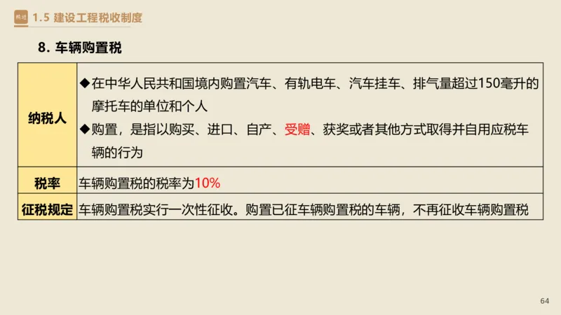 01.2025杜诗乐-精考速通-法规1_2026年一级建造师_2026年一建法规_2025年一建法规SVIP_02-基础精讲✿高端面授✿深度强化_15-法规《精考速通直播》杜诗乐HX_讲义