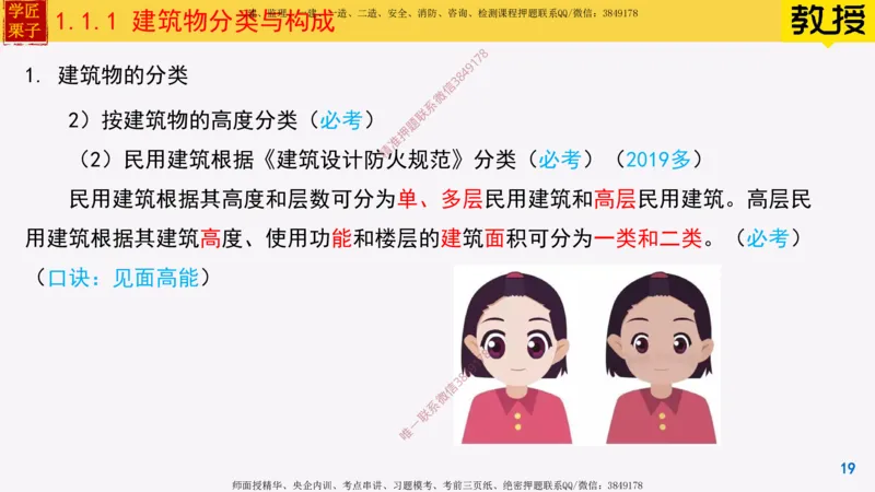 01-建筑物分类与构成_2026年一级建造师_2026年一建建筑_2025年一建建筑SVIP_02-基础精讲✿高端面授✿深度强化_08-建筑《超级精讲班》栗子XJ_25精讲讲义