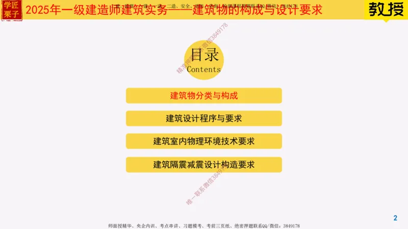 01-建筑物分类与构成_2026年一级建造师_2026年一建建筑_2025年一建建筑SVIP_02-基础精讲✿高端面授✿深度强化_08-建筑《超级精讲班》栗子XJ_25精讲讲义