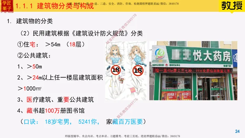 01-建筑物分类与构成_2026年一级建造师_2026年一建建筑_2025年一建建筑SVIP_02-基础精讲✿高端面授✿深度强化_08-建筑《超级精讲班》栗子XJ_25精讲讲义