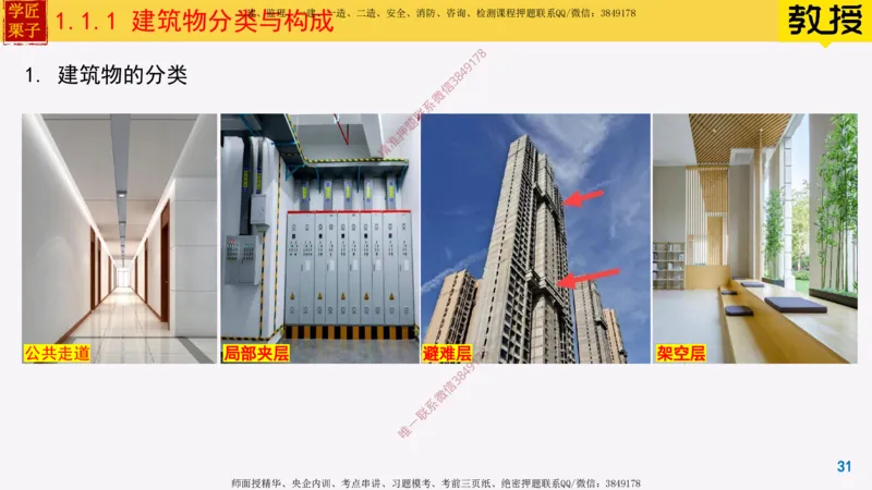 01-建筑物分类与构成_2026年一级建造师_2026年一建建筑_2025年一建建筑SVIP_02-基础精讲✿高端面授✿深度强化_08-建筑《超级精讲班》栗子XJ_25精讲讲义