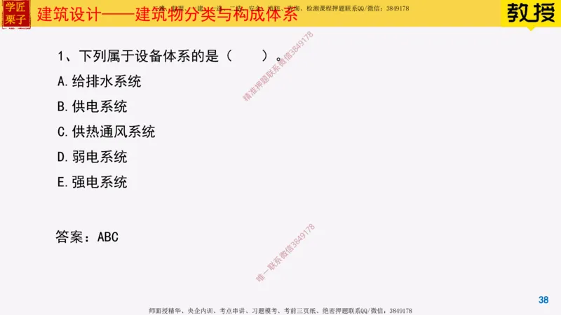 01-建筑物分类与构成_2026年一级建造师_2026年一建建筑_2025年一建建筑SVIP_02-基础精讲✿高端面授✿深度强化_08-建筑《超级精讲班》栗子XJ_25精讲讲义