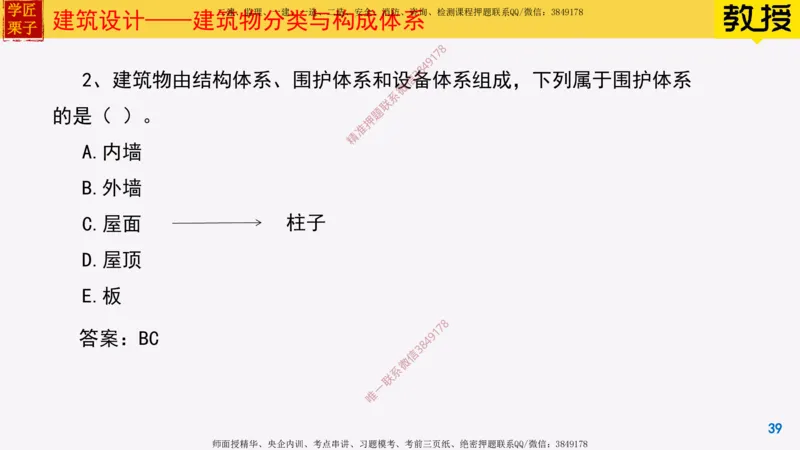 01-建筑物分类与构成_2026年一级建造师_2026年一建建筑_2025年一建建筑SVIP_02-基础精讲✿高端面授✿深度强化_08-建筑《超级精讲班》栗子XJ_25精讲讲义