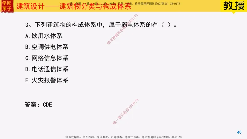 01-建筑物分类与构成_2026年一级建造师_2026年一建建筑_2025年一建建筑SVIP_02-基础精讲✿高端面授✿深度强化_08-建筑《超级精讲班》栗子XJ_25精讲讲义