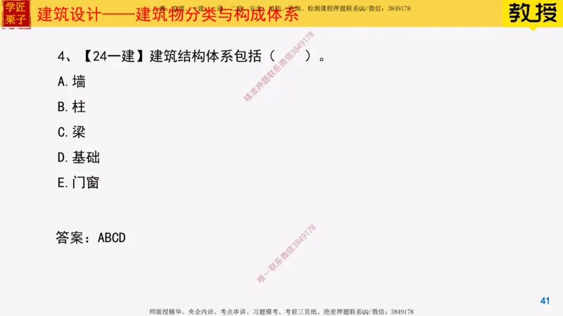 01-建筑物分类与构成_2026年一级建造师_2026年一建建筑_2025年一建建筑SVIP_02-基础精讲✿高端面授✿深度强化_08-建筑《超级精讲班》栗子XJ_25精讲讲义