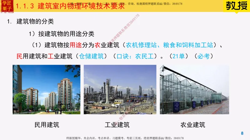 01-建筑物分类与构成_2026年一级建造师_2026年一建建筑_2025年一建建筑SVIP_02-基础精讲✿高端面授✿深度强化_08-建筑《超级精讲班》栗子XJ_25精讲讲义