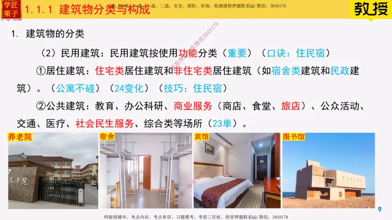 01-建筑物分类与构成_2026年一级建造师_2026年一建建筑_2025年一建建筑SVIP_02-基础精讲✿高端面授✿深度强化_08-建筑《超级精讲班》栗子XJ_25精讲讲义