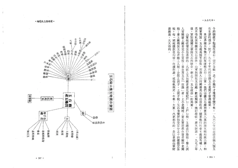 玉石天命_X018-玉石珠宝鉴定教程最新合集_6、翡翠鉴定专题全套课程_翡翠电子书_翡翠鉴赏_01-10