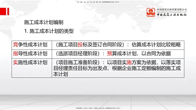 2025一建《管理》冲刺抢分直播课三（上）_2026年一级建造师_2026年一建管理_2025年一建管理SVIP_04-冲刺串讲✿考点强化✿小灶集训_14-管理《冲刺抢分直播》鲁力JGS_讲义