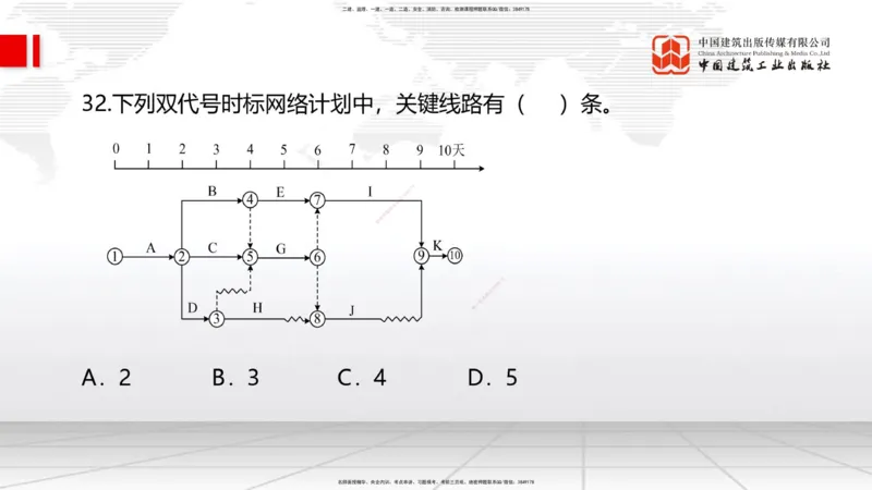 2025一建《管理》冲刺抢分直播课三（上）_2026年一级建造师_2026年一建管理_2025年一建管理SVIP_04-冲刺串讲✿考点强化✿小灶集训_14-管理《冲刺抢分直播》鲁力JGS_讲义