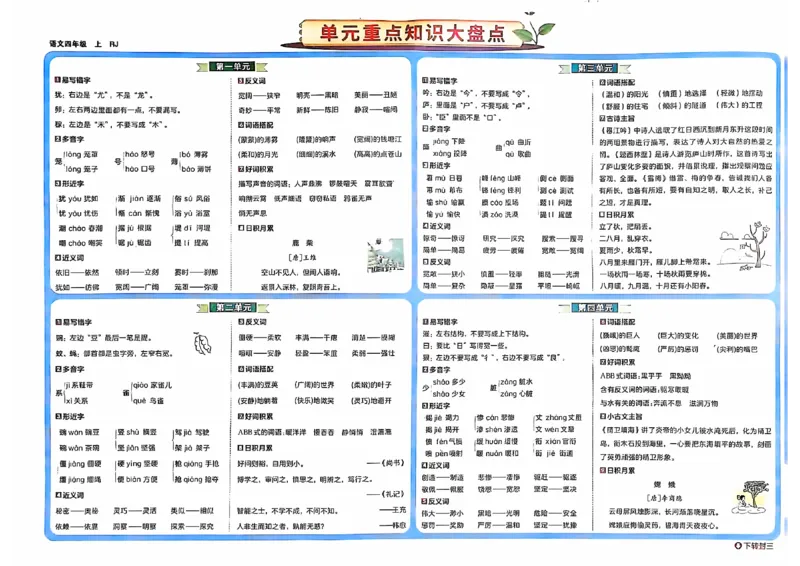 24秋《非常海淀单元测试AB卷》语文4上_2024年人教版小学数学一二三四五六年级上册下册期中期末试a0747_小学全科《同步练习+精品试卷》打包下载（1-6年级单元月考期中期末试卷）