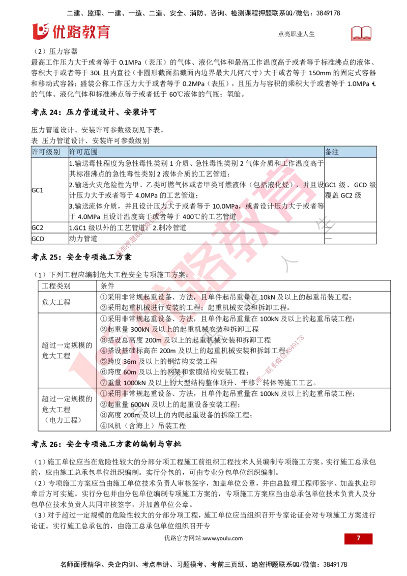 25一建《机电实务》预测金点打印版_2026年一级建造师_2026年一建机电_2025年一建机电SVIP_04-冲刺串讲✿考点强化✿小灶集训_69-机电《黄金预测金点》时老师YL