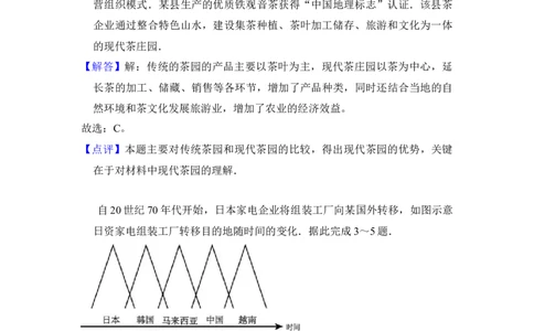 2016年高考地理试卷（新课标Ⅱ）（解析卷）_地理历年高考真题_新&middot;Word版2008-2025&middot;高考地理真题_地理（按年份分类）2008-2025_2016&middot;地理高考真题