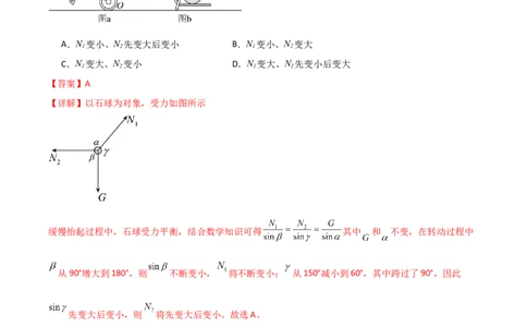 专题02数学物理方法（解析版）_2025高中物理模型方法技巧高三复习专题练习讲义_高考物理备考方法