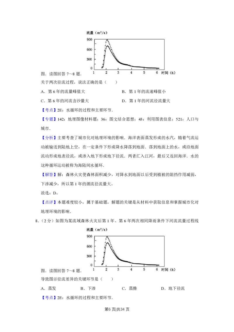 2016年高考地理试卷（江苏）（解析卷）_地理历年高考真题_新&middot;PDF版2008-2025&middot;高考地理真题_地理（按试卷类型分类）2008-2025_自主命题卷&middot;地理（2008-2025）