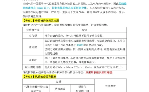 2025年一级建造师《机电工程管理与实务》三色速记手册_2026年一级建造师_2026年一建机电_2025年一建机电SVIP_01-精华文档✿电子教材✿历年真题_29-机电《三色速记手册》SMR推荐