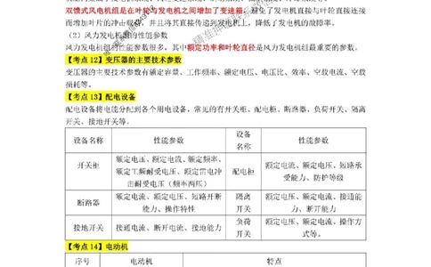 2025年一级建造师《机电工程管理与实务》三色速记手册_2026年一级建造师_2026年一建机电_2025年一建机电SVIP_01-精华文档✿电子教材✿历年真题_29-机电《三色速记手册》SMR推荐