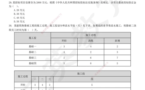 2025一建《管理》押题卷（二）_2026年一级建造师_2026年一建管理_2025年一建管理SVIP_05-考前密训✿央企特训✿机构普押_17-管理《考前模考卷》HY