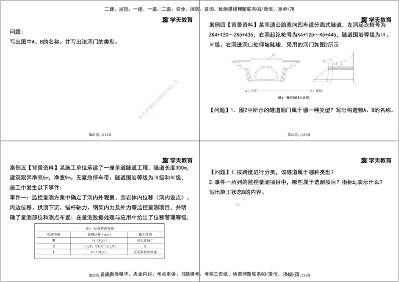 23.2025年一建《公路》预习直播-隧道工程4.9总结及作业（黑白打印版）_2026年一级建造师_2026年一建公路_2025年一建公路SVIP_02-基础精讲✿高端面授✿深度强化_--配套讲义--