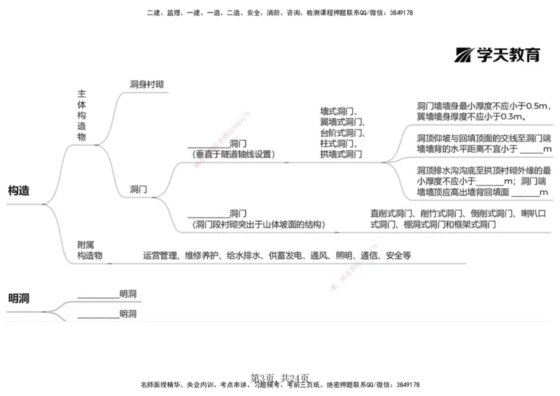 23.2025年一建《公路》预习直播-隧道工程4.9总结及作业（黑白打印版）_2026年一级建造师_2026年一建公路_2025年一建公路SVIP_02-基础精讲✿高端面授✿深度强化_--配套讲义--