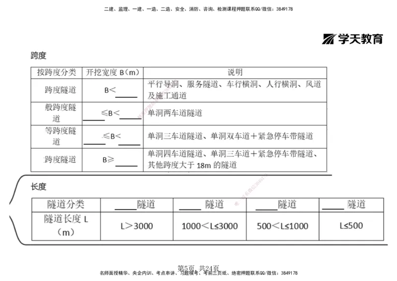 23.2025年一建《公路》预习直播-隧道工程4.9总结及作业（黑白打印版）_2026年一级建造师_2026年一建公路_2025年一建公路SVIP_02-基础精讲✿高端面授✿深度强化_--配套讲义--
