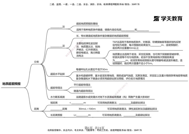 23.2025年一建《公路》预习直播-隧道工程4.9总结及作业（黑白打印版）_2026年一级建造师_2026年一建公路_2025年一建公路SVIP_02-基础精讲✿高端面授✿深度强化_--配套讲义--