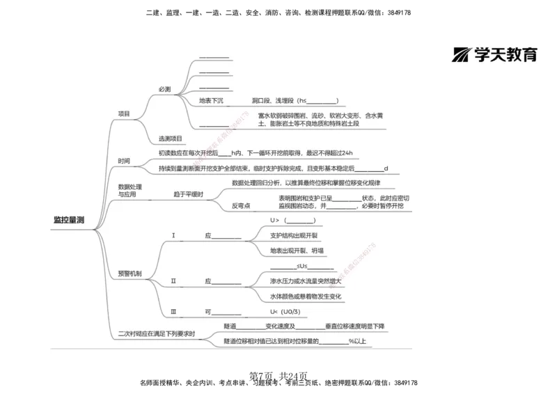 23.2025年一建《公路》预习直播-隧道工程4.9总结及作业（黑白打印版）_2026年一级建造师_2026年一建公路_2025年一建公路SVIP_02-基础精讲✿高端面授✿深度强化_--配套讲义--