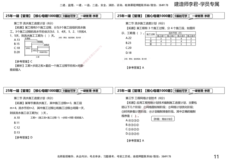 25一建母题补充讲义_2026年一级建造师_2026年一建管理_2025年一建管理SVIP_03-习题精析✿实战特训✿模考通关_30-管理《核心1000题》李君XSW