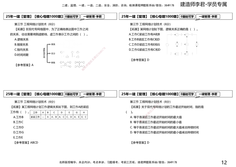 25一建母题补充讲义_2026年一级建造师_2026年一建管理_2025年一建管理SVIP_03-习题精析✿实战特训✿模考通关_30-管理《核心1000题》李君XSW