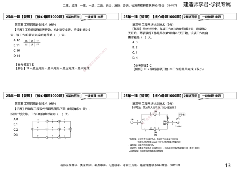 25一建母题补充讲义_2026年一级建造师_2026年一建管理_2025年一建管理SVIP_03-习题精析✿实战特训✿模考通关_30-管理《核心1000题》李君XSW