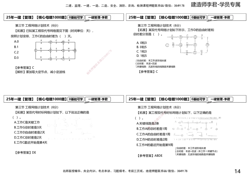 25一建母题补充讲义_2026年一级建造师_2026年一建管理_2025年一建管理SVIP_03-习题精析✿实战特训✿模考通关_30-管理《核心1000题》李君XSW