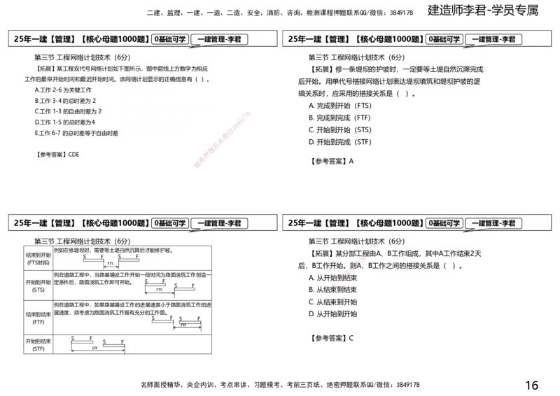 25一建母题补充讲义_2026年一级建造师_2026年一建管理_2025年一建管理SVIP_03-习题精析✿实战特训✿模考通关_30-管理《核心1000题》李君XSW