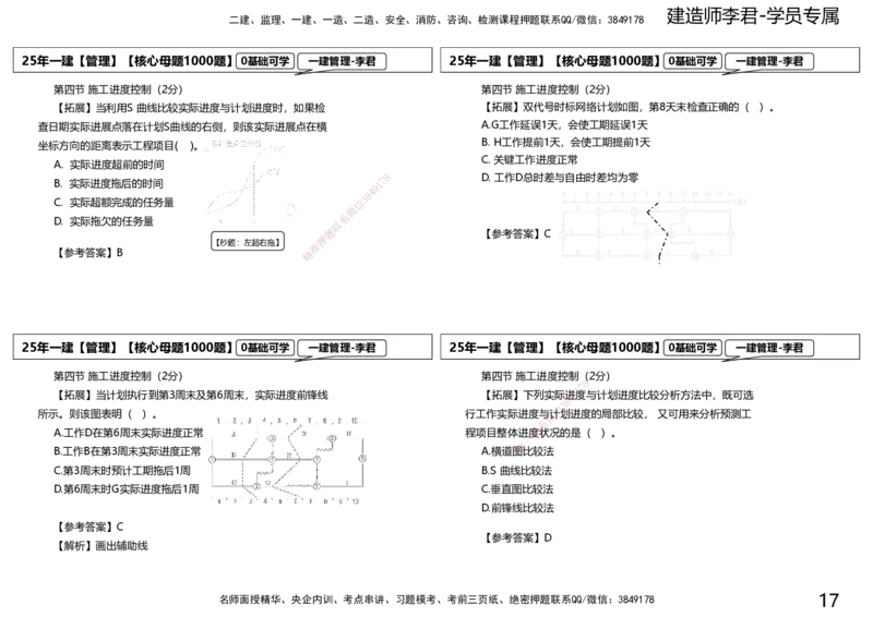 25一建母题补充讲义_2026年一级建造师_2026年一建管理_2025年一建管理SVIP_03-习题精析✿实战特训✿模考通关_30-管理《核心1000题》李君XSW