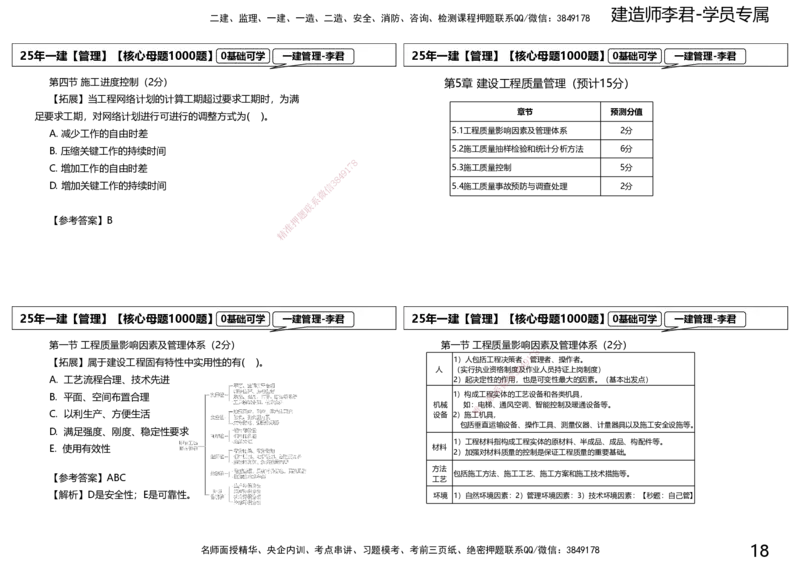 25一建母题补充讲义_2026年一级建造师_2026年一建管理_2025年一建管理SVIP_03-习题精析✿实战特训✿模考通关_30-管理《核心1000题》李君XSW