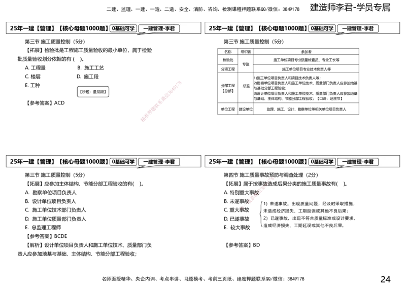 25一建母题补充讲义_2026年一级建造师_2026年一建管理_2025年一建管理SVIP_03-习题精析✿实战特训✿模考通关_30-管理《核心1000题》李君XSW