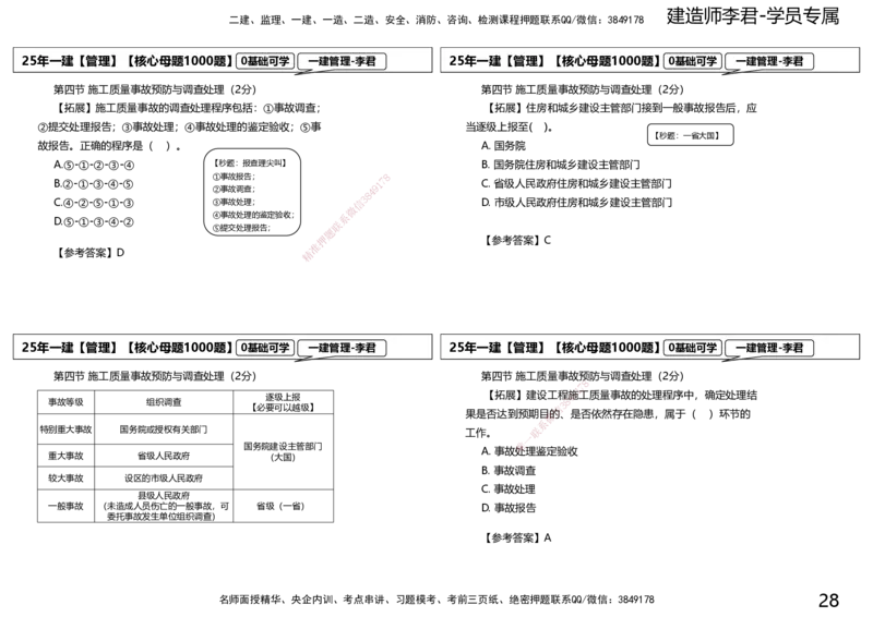 25一建母题补充讲义_2026年一级建造师_2026年一建管理_2025年一建管理SVIP_03-习题精析✿实战特训✿模考通关_30-管理《核心1000题》李君XSW
