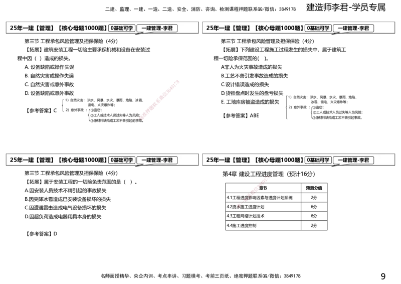 25一建母题补充讲义_2026年一级建造师_2026年一建管理_2025年一建管理SVIP_03-习题精析✿实战特训✿模考通关_30-管理《核心1000题》李君XSW