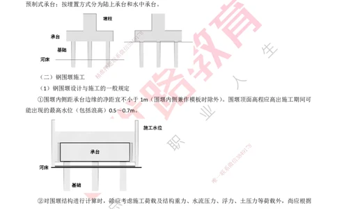 25年一建《公路实务》精讲第3章（第64节）讲义打印版_2026年一级建造师_2026年一建公路_2025年一建公路SVIP_02-基础精讲✿高端面授✿深度强化_21-公路《教材精讲班》邓老师YL