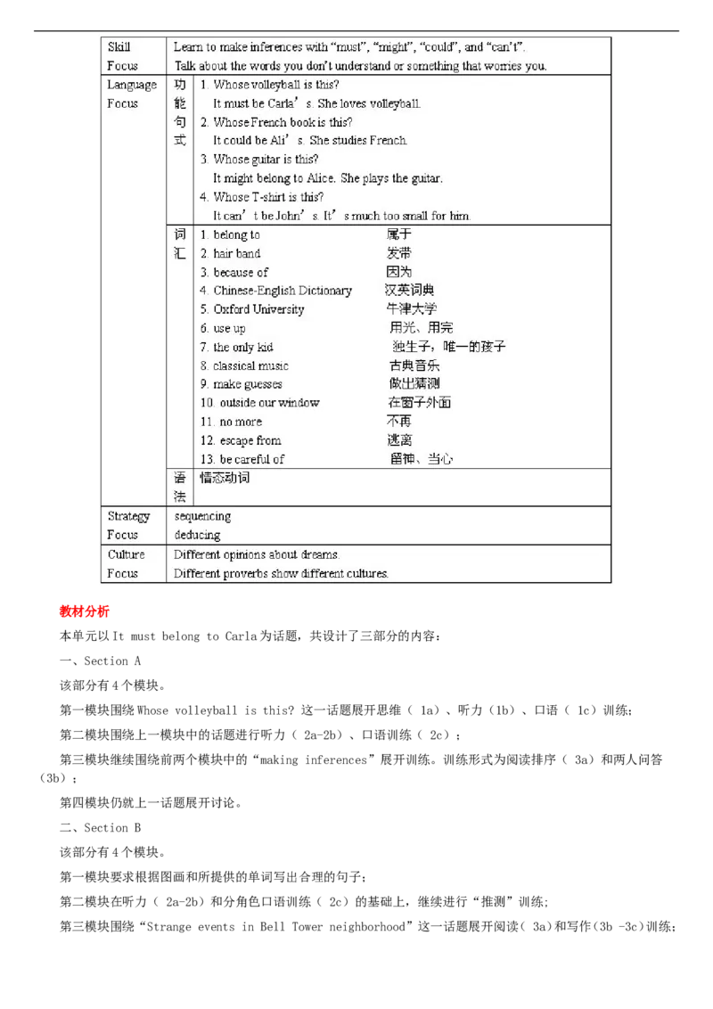 01-人教版新目标《初中英语九年级全一册上学期》教案说课稿_初中英语新版_最新人教版英语九年级全册_旧版可参考_04.英语9全一册-计划总结说课稿