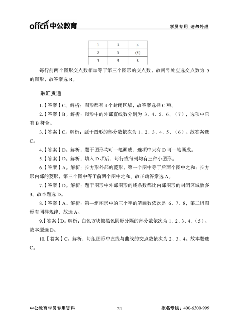 答案_2025春招题库汇总_国企综合题库_1、国企招聘考试------笔试资料_职业能力测试_1、国企职业能力测试精讲视频_03.基础精讲班-判断推理