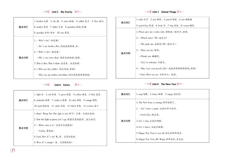 《期末大盘点》三年级上册英语闽教版_2024年人教版小学数学一二三四五六年级上册下册期中期末试a0747_小学全科《同步练习+精品试卷》打包下载（1-6年级单元月考期中期末试卷）