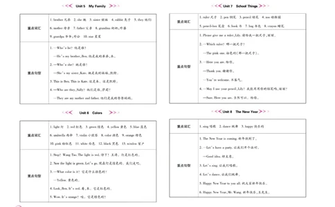 《期末大盘点》三年级上册英语闽教版_2024年人教版小学数学一二三四五六年级上册下册期中期末试a0747_小学全科《同步练习+精品试卷》打包下载（1-6年级单元月考期中期末试卷）