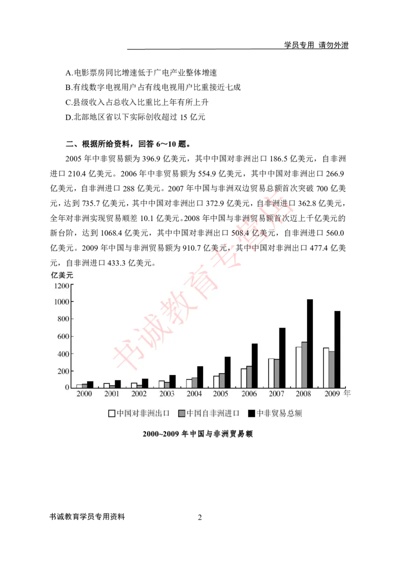 资料分析-学生版_2025春招题库汇总_十大行测题库_2023年十大热门题库更新中_09、易考汇总_银行笔试包含专业题_05、内部独家题库-会计、金融、经济学、计算机、英语、行测、公基等
