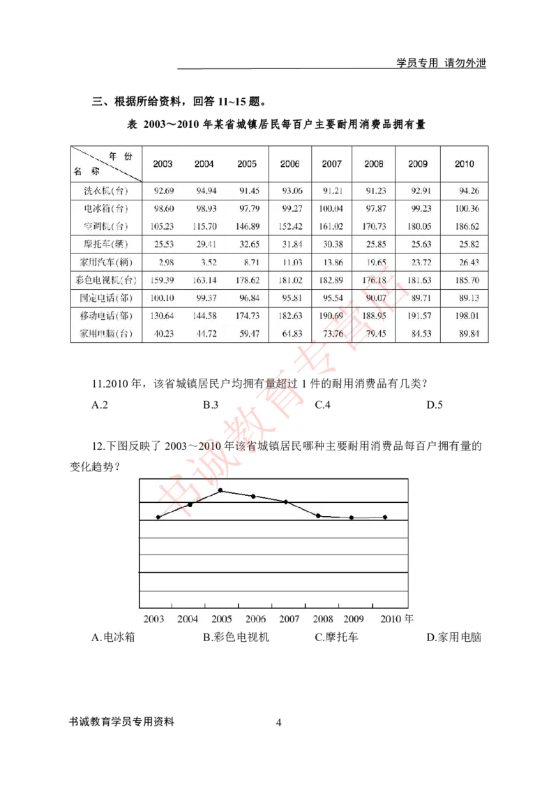 资料分析-学生版_2025春招题库汇总_十大行测题库_2023年十大热门题库更新中_09、易考汇总_银行笔试包含专业题_05、内部独家题库-会计、金融、经济学、计算机、英语、行测、公基等