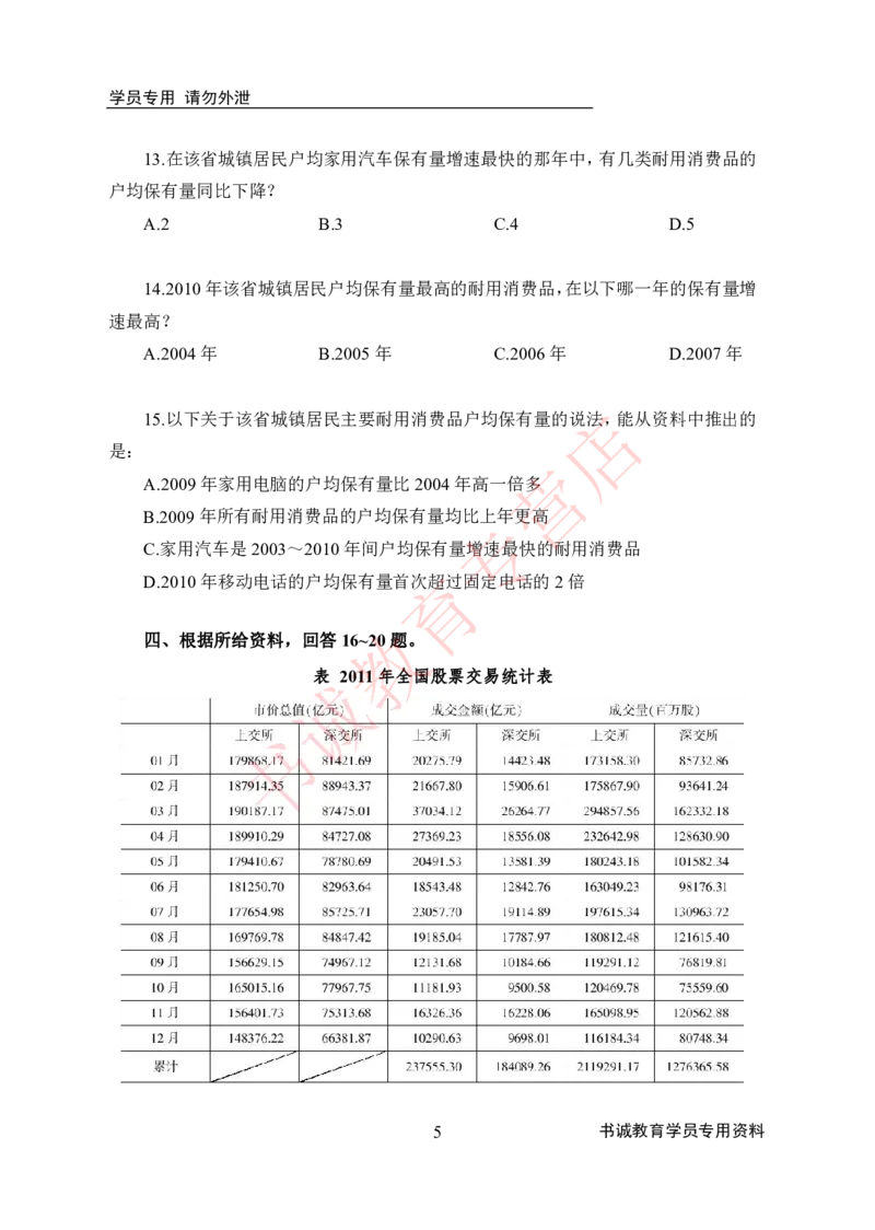 资料分析-学生版_2025春招题库汇总_十大行测题库_2023年十大热门题库更新中_09、易考汇总_银行笔试包含专业题_05、内部独家题库-会计、金融、经济学、计算机、英语、行测、公基等